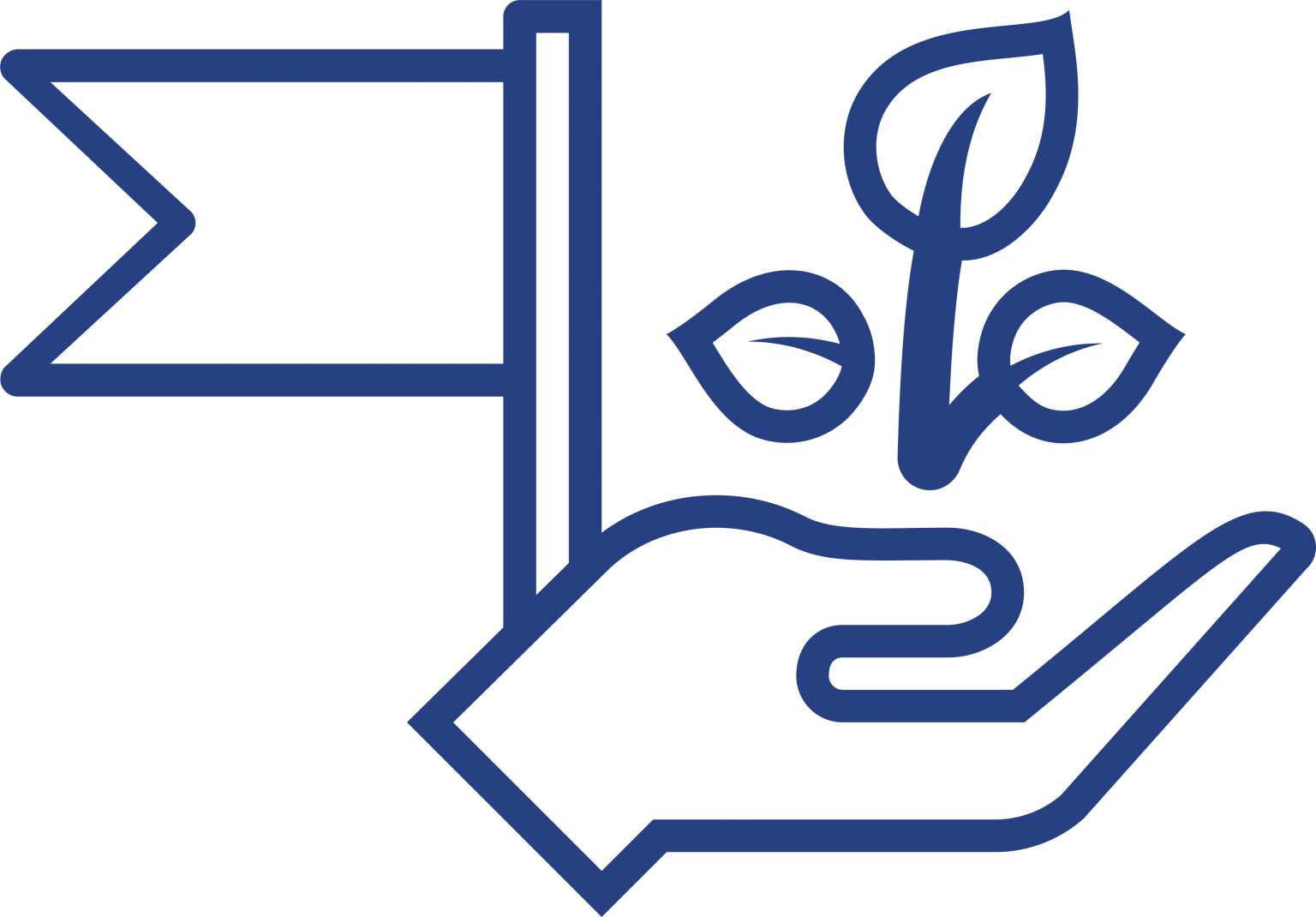 Nein Org Chemics chemical distributor